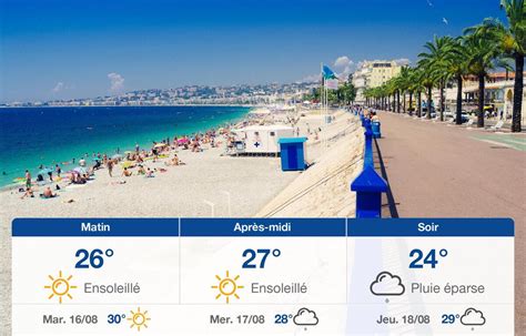 meteoblue nice|météo nice 15 jours.